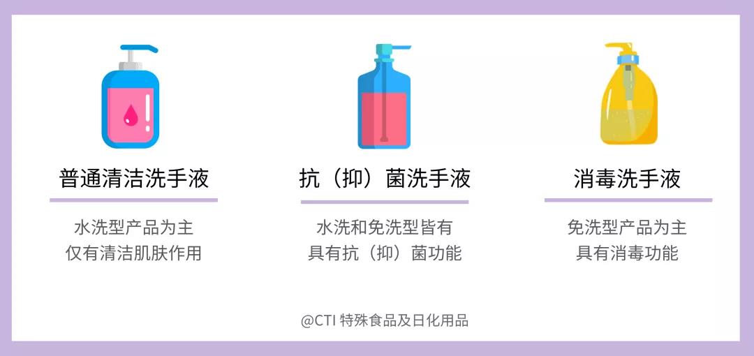 世界洗手日 | “手”護健康第一防線，預(yù)防病源傳播
