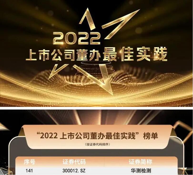 2022上市公司董辦最佳實(shí)踐