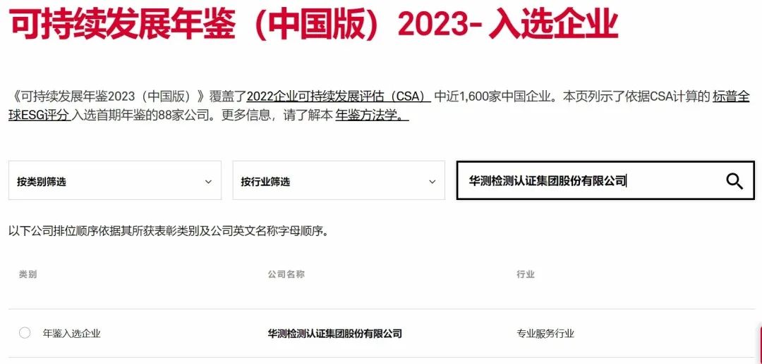 成功入選標(biāo)普《可持續(xù)發(fā)展年鑒（中國版）2023》企業(yè)