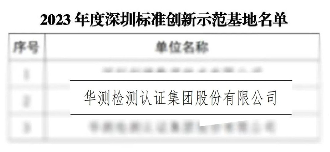 榮膺2023年度深圳標(biāo)準(zhǔn)創(chuàng)新示范基地