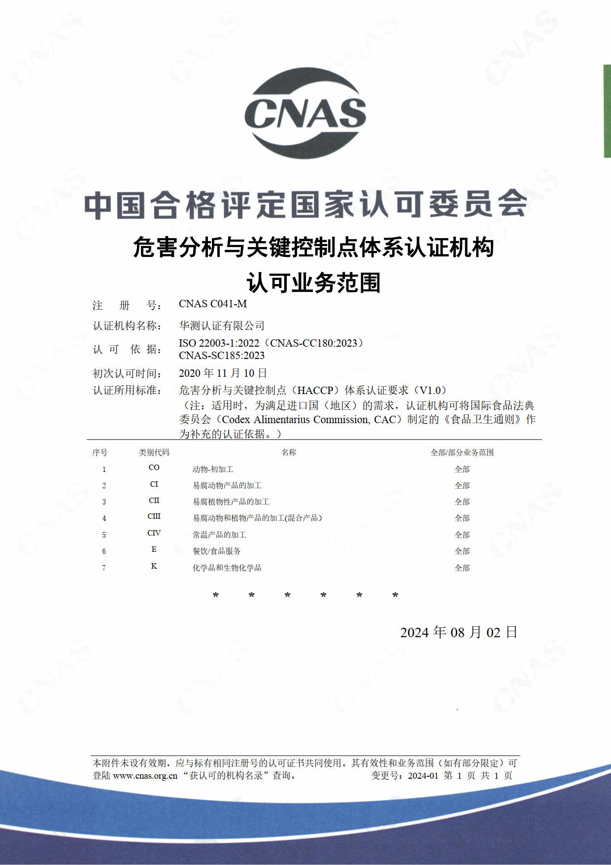 HACCP危害分析和關(guān)鍵控制點(diǎn)認(rèn)證認(rèn)可證書(shū)-中文