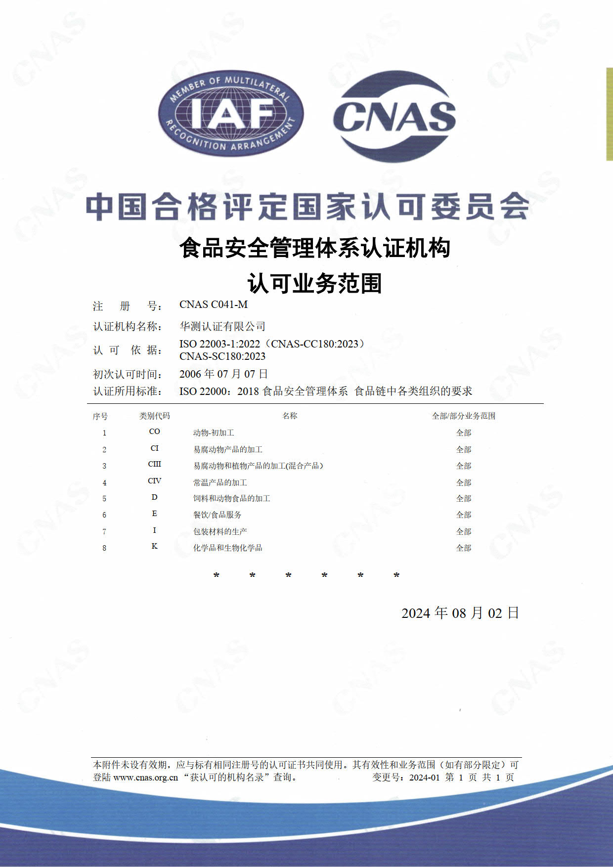 ISO 22000食品安全管理體系認(rèn)可證書(shū)-中文