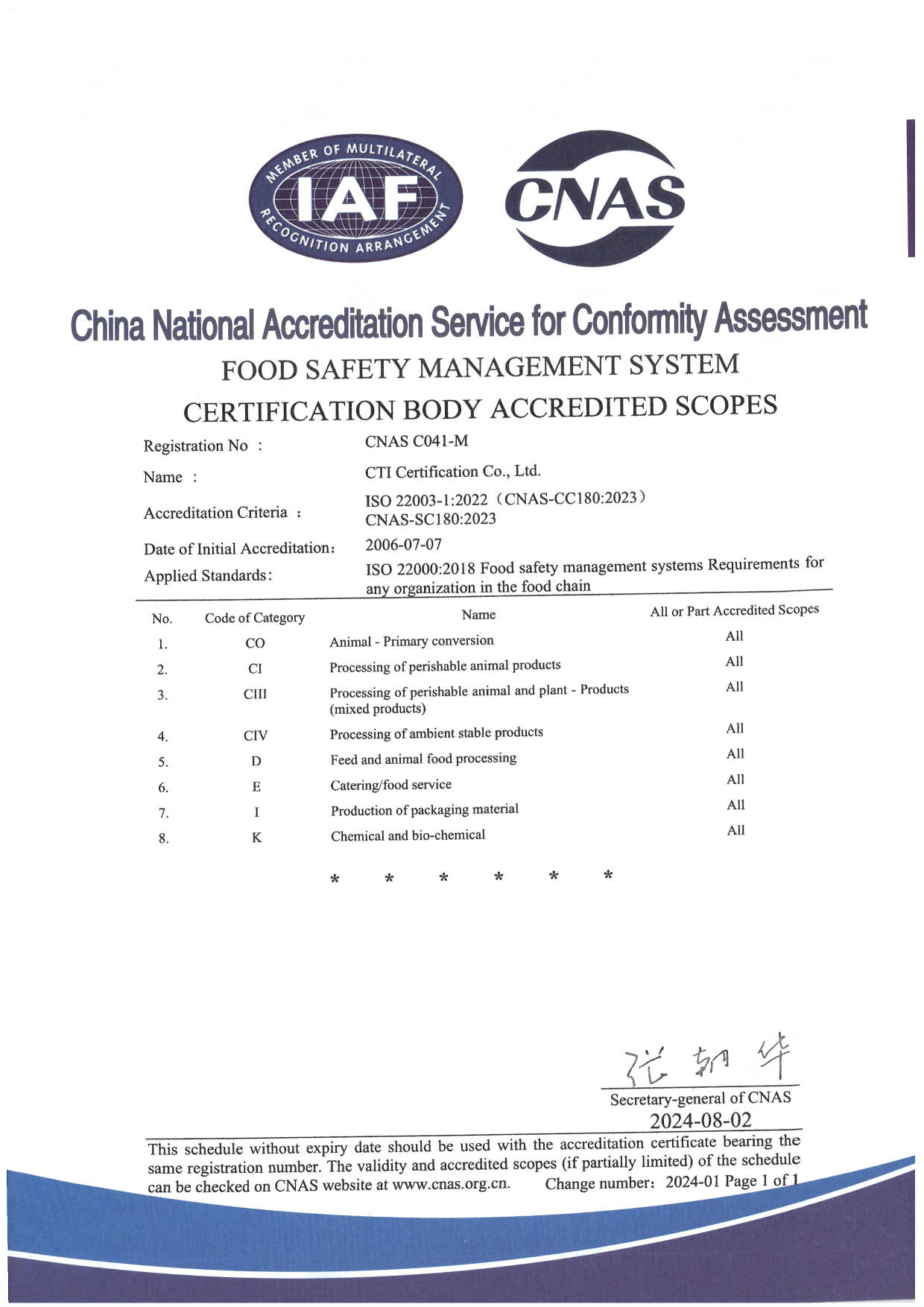 ISO 22000食品安全管理體系認(rèn)可證書(shū)-英文