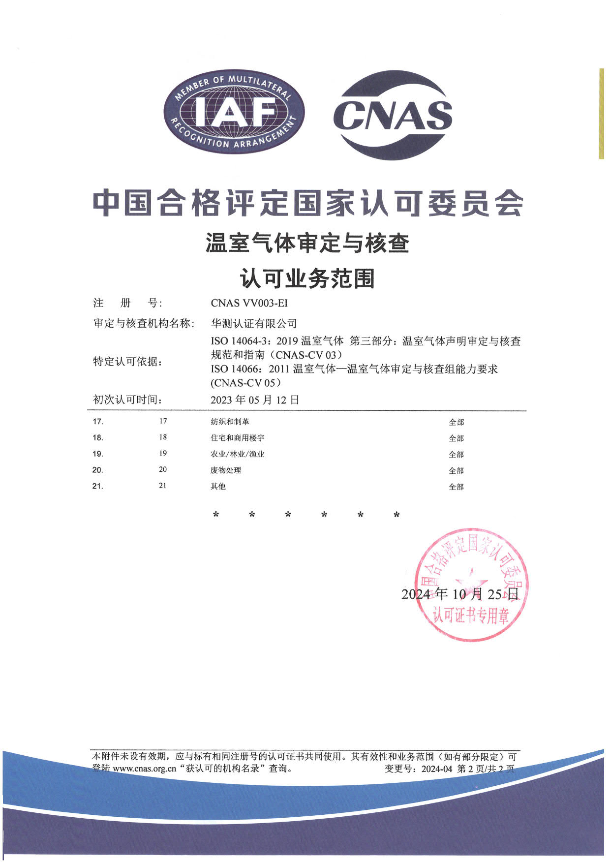 CNAS組織溫室氣體核查領(lǐng)域全業(yè)務(wù)范圍資質(zhì)（二）