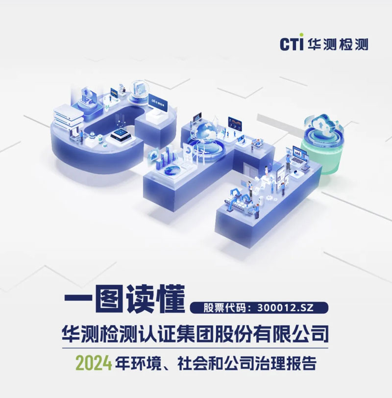 一圖看懂CTI華測(cè)檢測(cè)2024年環(huán)境、社會(huì)及管治(ESG)報(bào)告