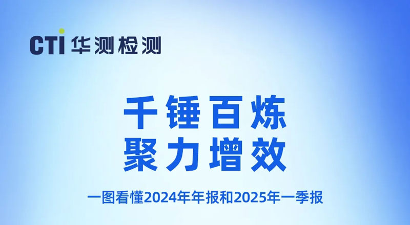 一圖看懂CTI華測(cè)檢測(cè)2024年度報(bào)告&2025年一季報(bào)
