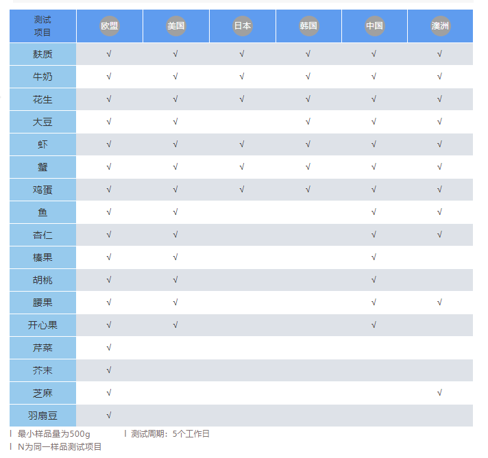 微信截圖_20190520153611.png