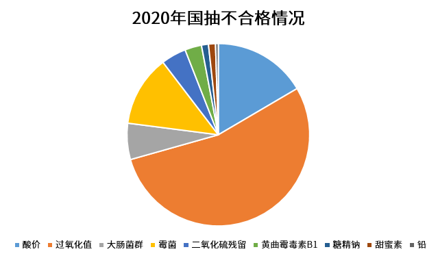 圖2.png