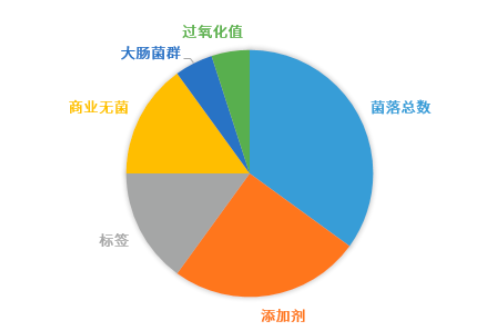 圖1.png
