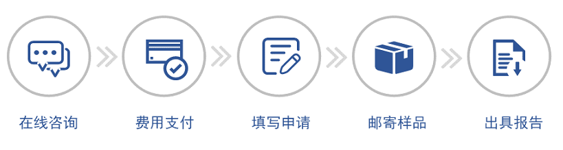 食品保質(zhì)期