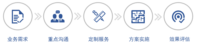 茶葉行業(yè)質(zhì)量管控