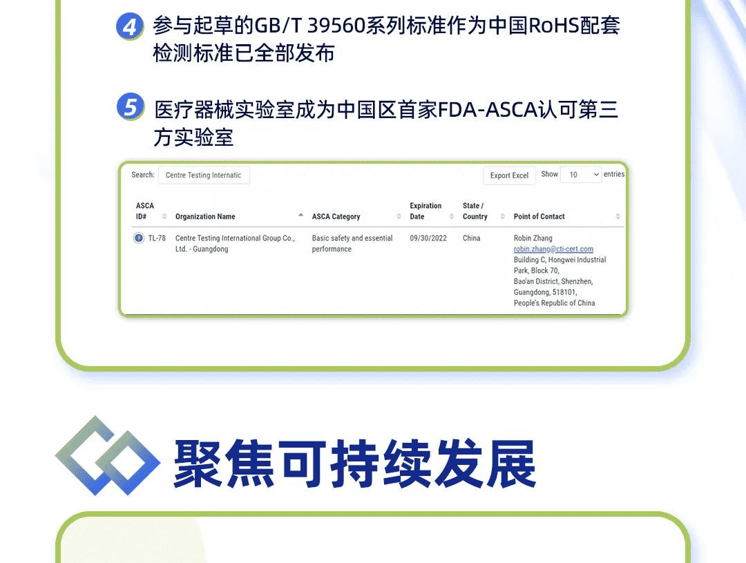 一圖看懂CTI華測檢測2021三季度報(bào)告