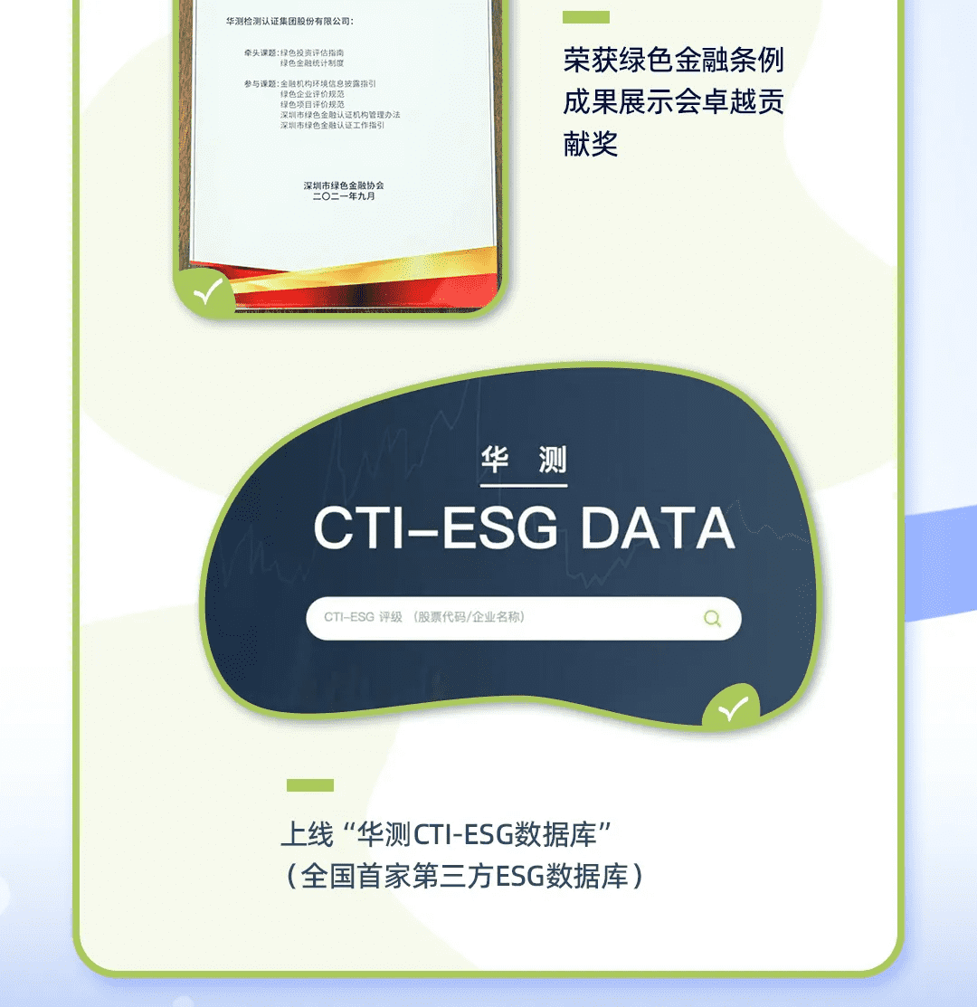 一圖看懂CTI華測檢測2021三季度報(bào)告