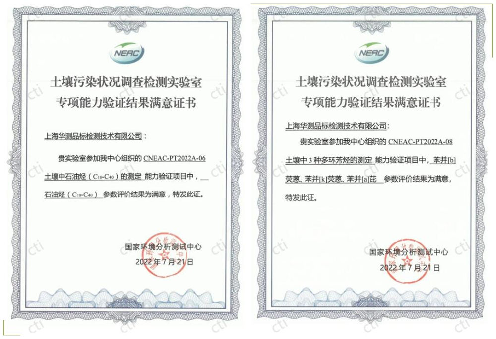 CTI華測檢測上海公司全項通過NEAC土壤專項能力驗證